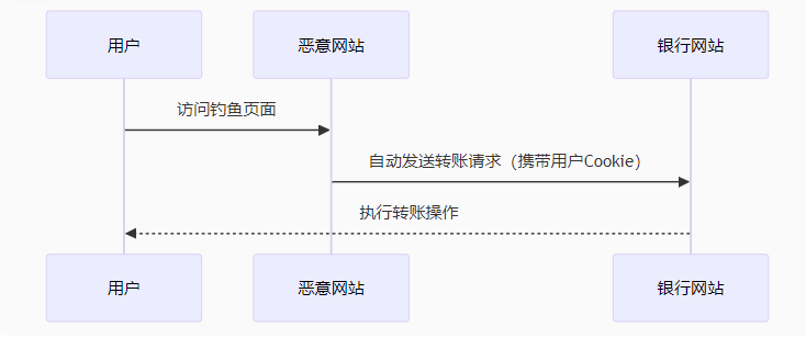 20250619094008939-image