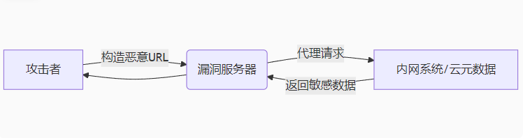 20250619094455725-image