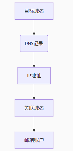 20250619105057593-image