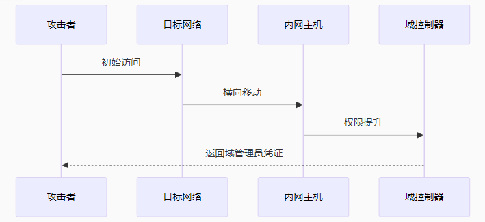 20250619105214503-image